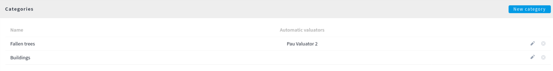 Assign categories automatically to valuators
